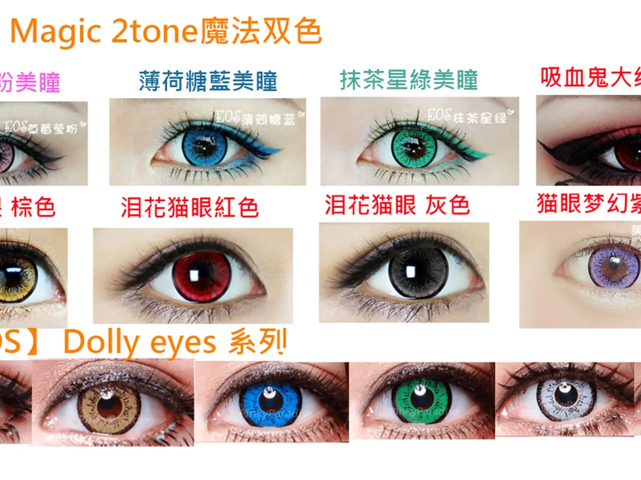 Genetic Puzzle Solved: Discovering the Genetic Basis for Eye Color