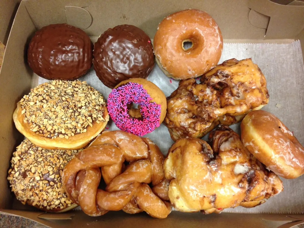 Timing of insulin administration: Prior to or Post-Meal?