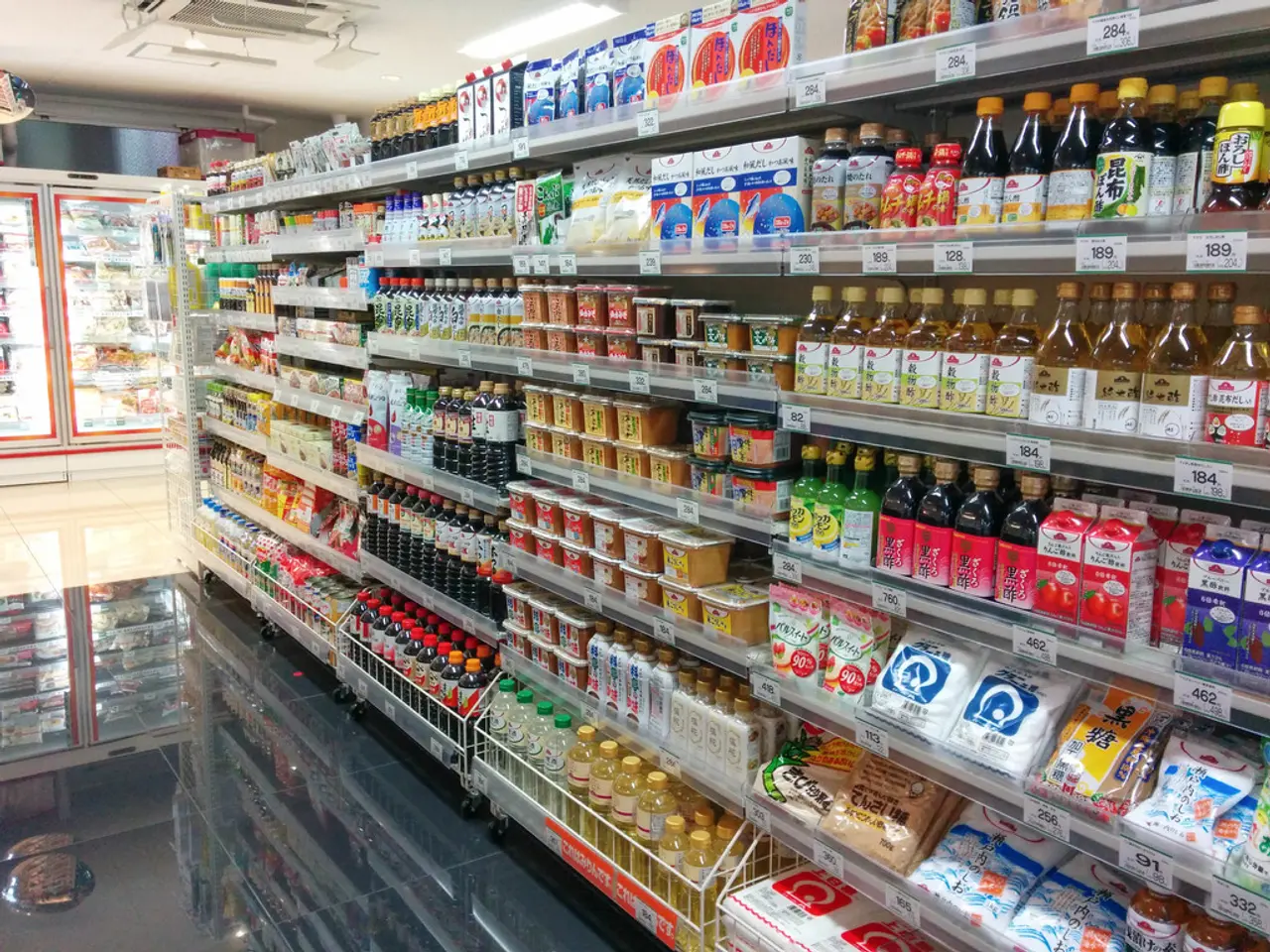 Exploring Prevalent Dietary Trends and Habits