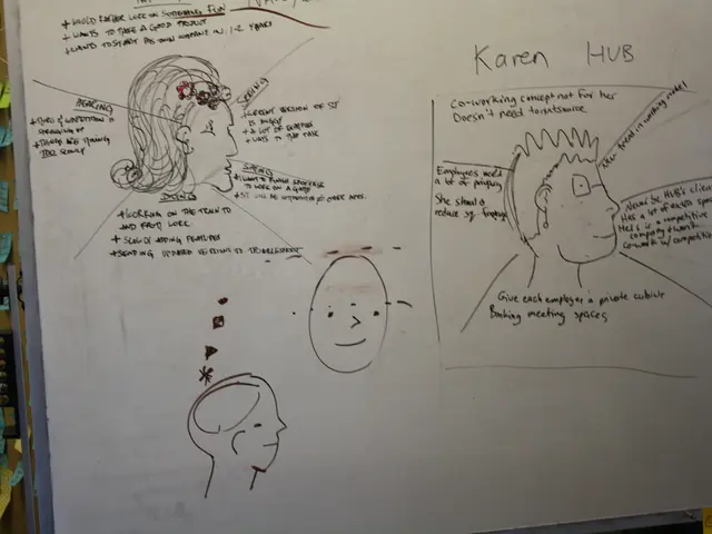 Overcoming Self-Doubt in Writing: Strategies for Composing Without Creative Hindrance