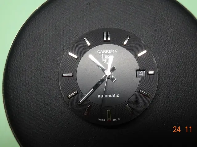 Dependence of Success on the Passing of Time