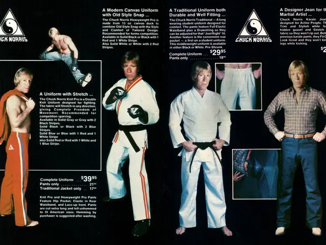 Characteristics Typically Associated with a Narcissist