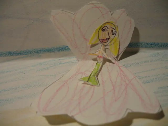 Exploring healing practices and techniques