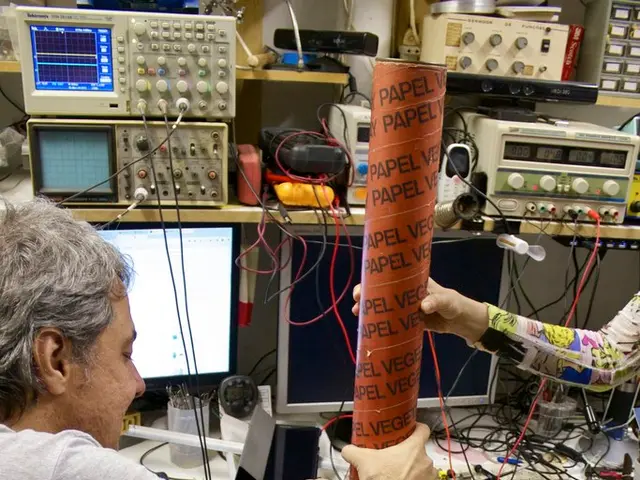 Experimenting Games within an MRI Scanner: Innovative Discoveries by Toyota