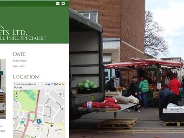 Early closing of weekly markets due to extreme heat conditions this week.