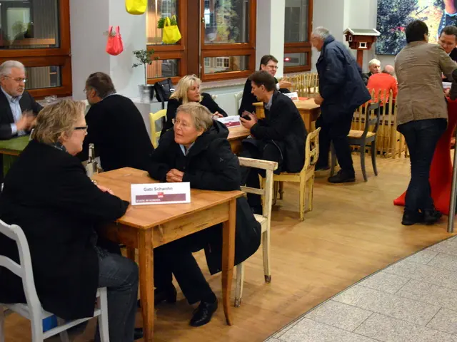 Zoom backdrop's influence on perceived professionalism