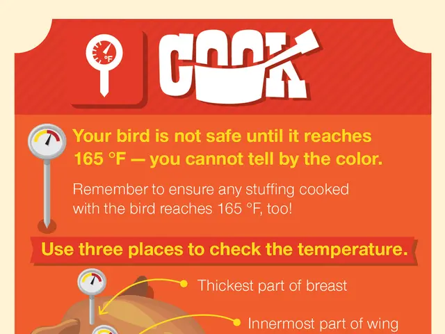 Detailed Analysis of Rotisserie Chicken Calories and Gram Content: Comprehensive Nutritional...